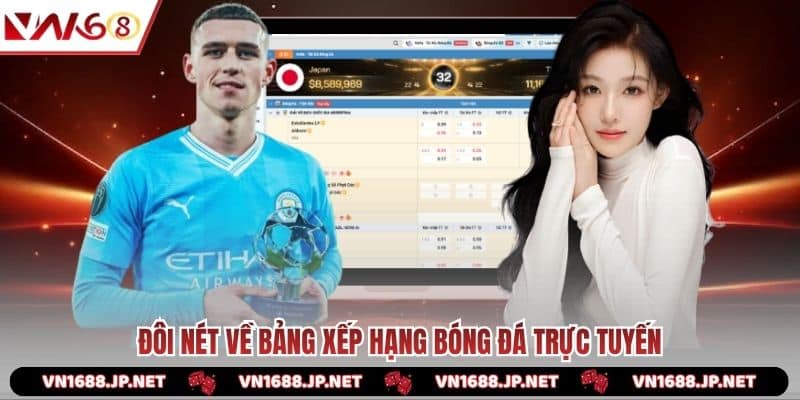 Đôi nét về bảng xếp hạng bóng đá trực tuyến