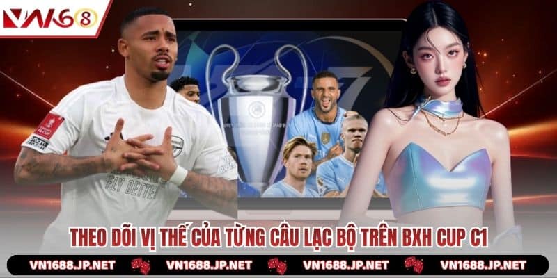 Theo dõi vị thế của từng câu lạc bộ trên BXH Cup C1